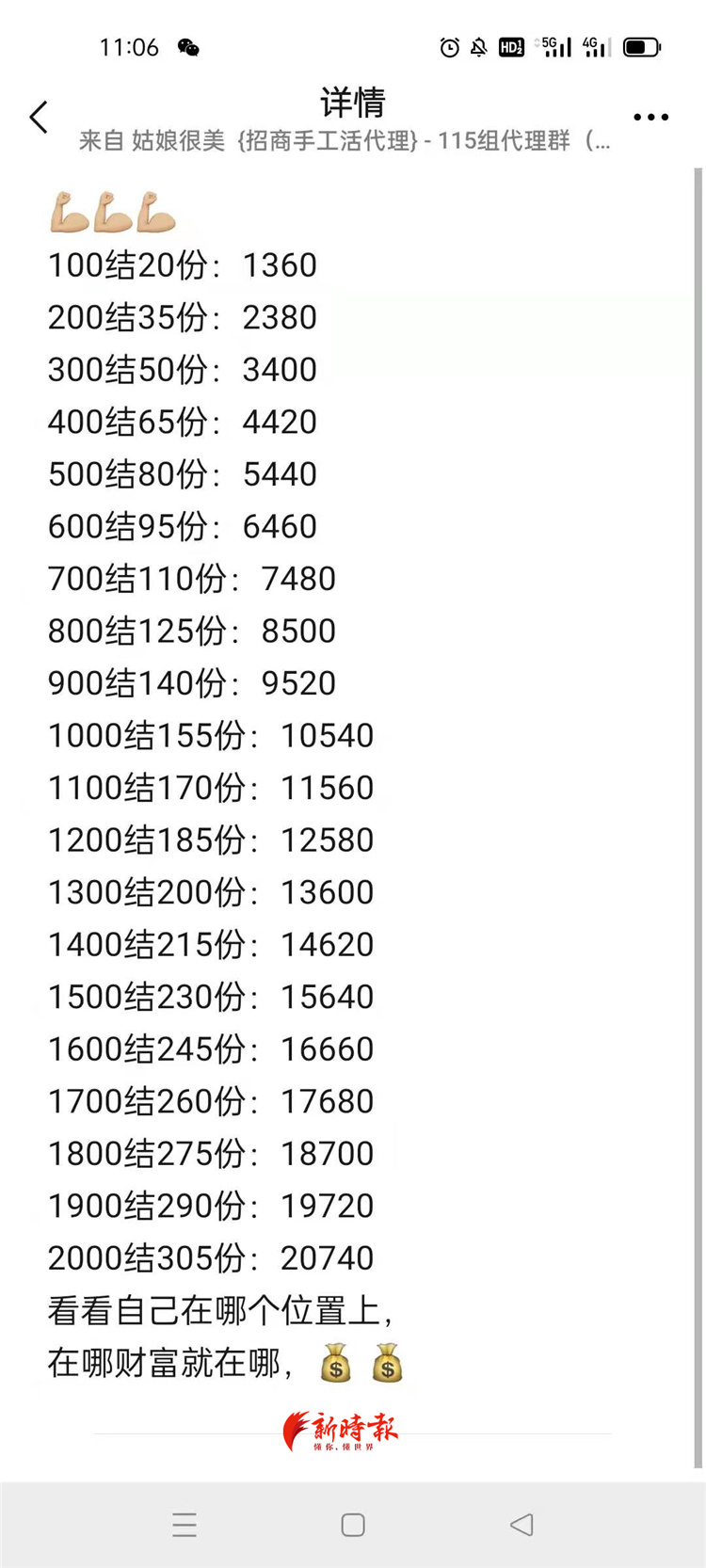 钻石画被骗报警有用吗,民生报道钻石手工画被骗