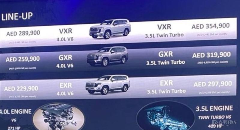 新一代丰田陆巡海外正式上市,售40.40万起!有大梁的越野王够硬