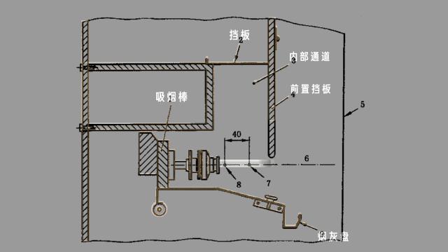 中国香烟为什么只骗自己人？