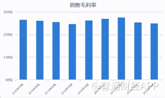 力劲压铸机性能,力劲压铸机规划