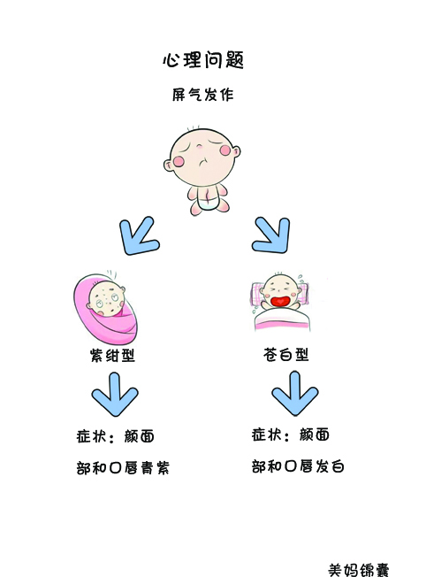 什么是孤独症患者能治好吗,小儿孤独症自测