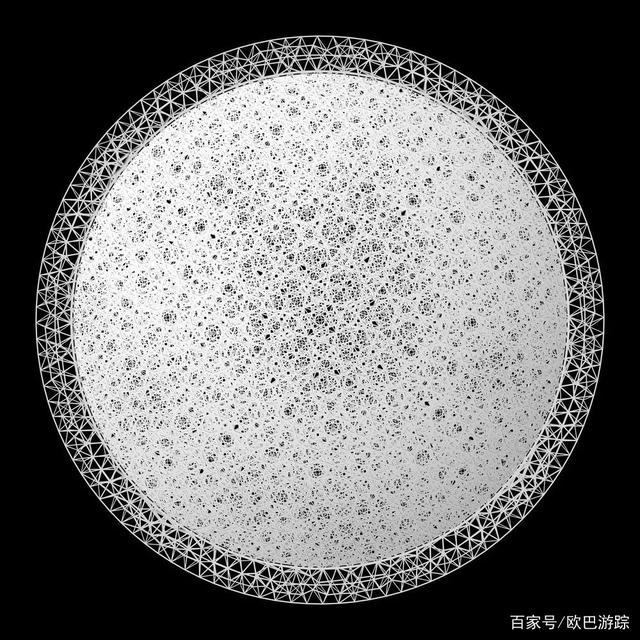 迪拜阿布扎比人工岛,世界七大建筑奇迹迪拜人工岛