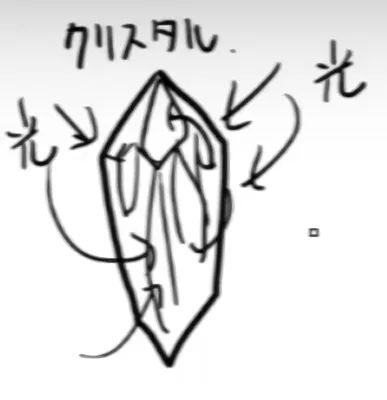 多边形套索工具怎么画三角形,怎么使用套索工具画三角形