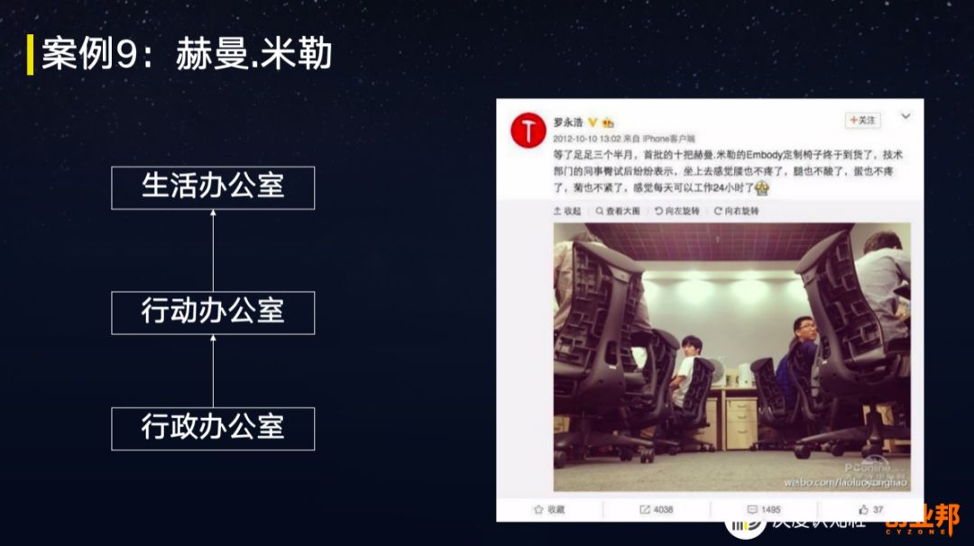 超前消费的底层逻辑,消费领域生存底层逻辑