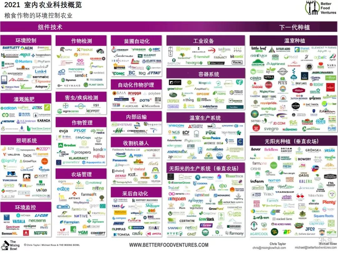 美国3000英亩农场价格,3亩地庭院造价