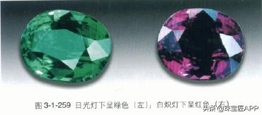 适合日常佩戴硬度高的宝石,哪些宝石容易磨损却不易断裂