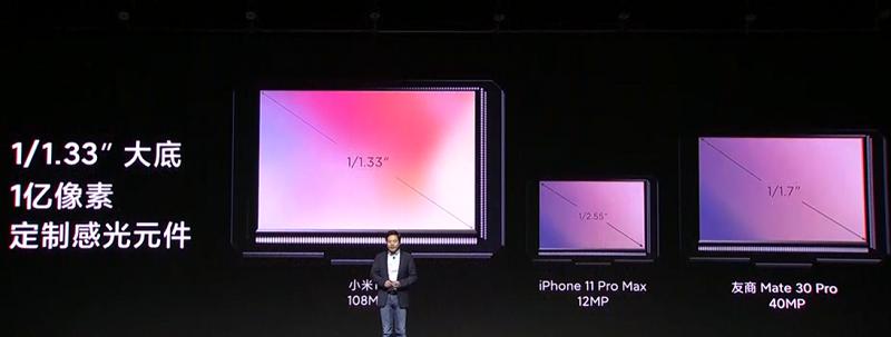 拔高像素、垒摄像头，太空拍地球，逐渐偏离的手机拍照怎么回正？