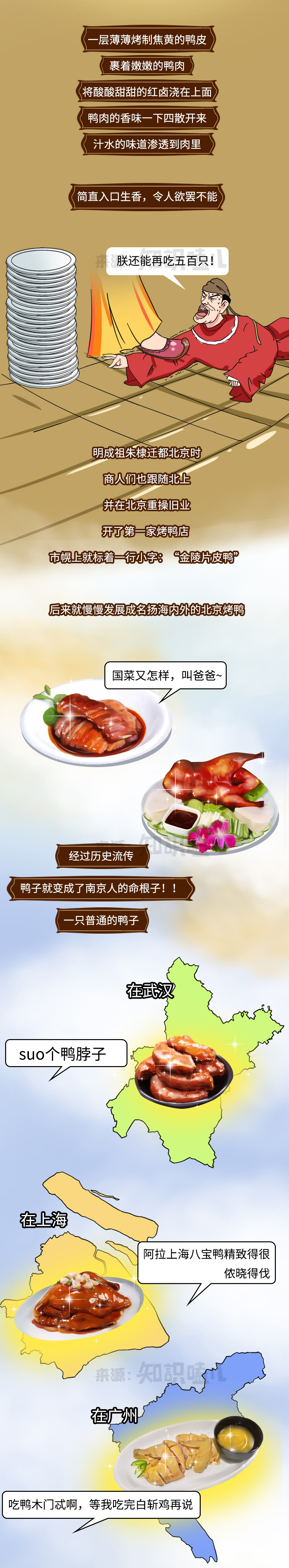 半成品鸭怎么做,教你如何养好鸭