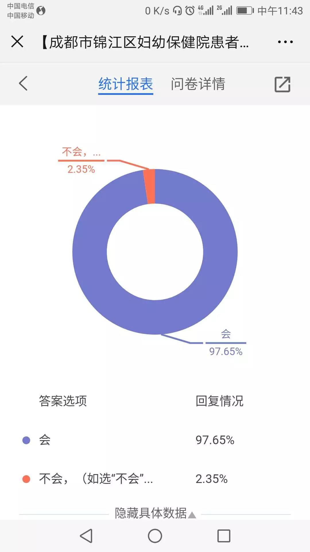 一床难求，成都市居然有这样一家火爆的妇幼保健院