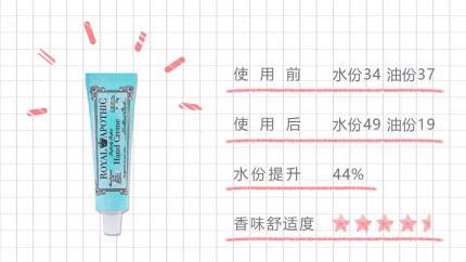 预防病毒人人有责勤洗手,预防新冠病毒勤洗手