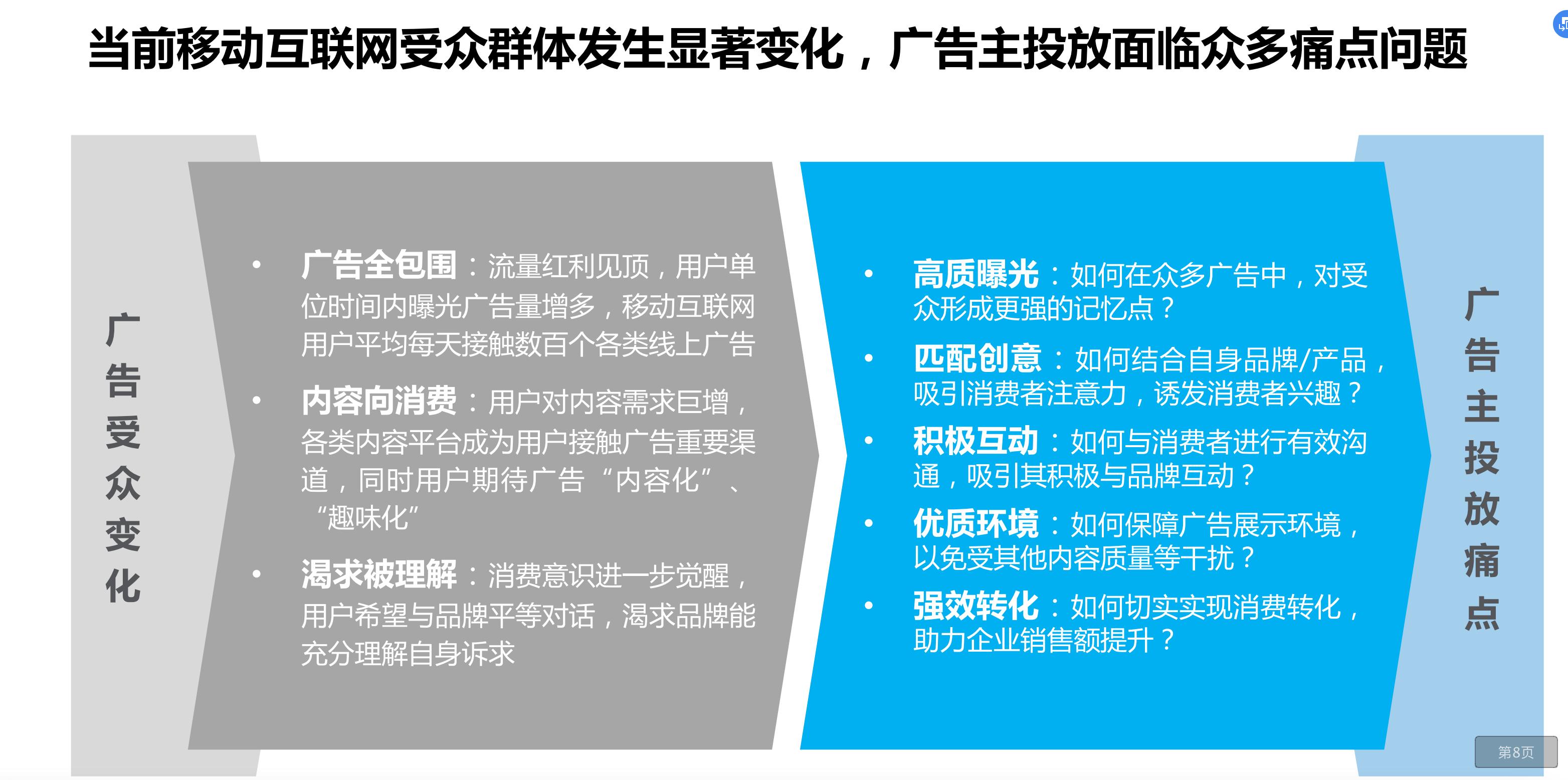 抖音短视频的市场营销策划分析,抖音视频广告分析报告