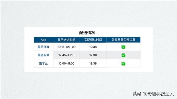 居家服务的app有哪些,居家app靠谱吗