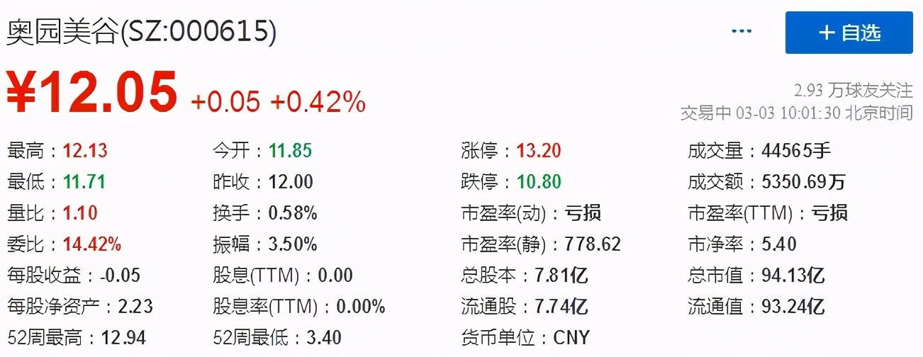 比茅台暴利的生意,比茅台更暴利的生意