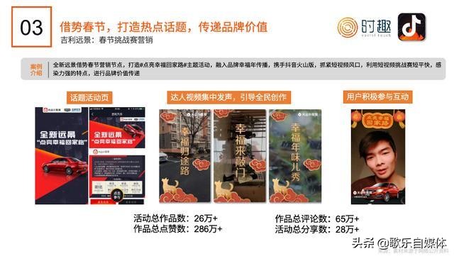 短视频伪原创是什么,短视频批量伪原创教程