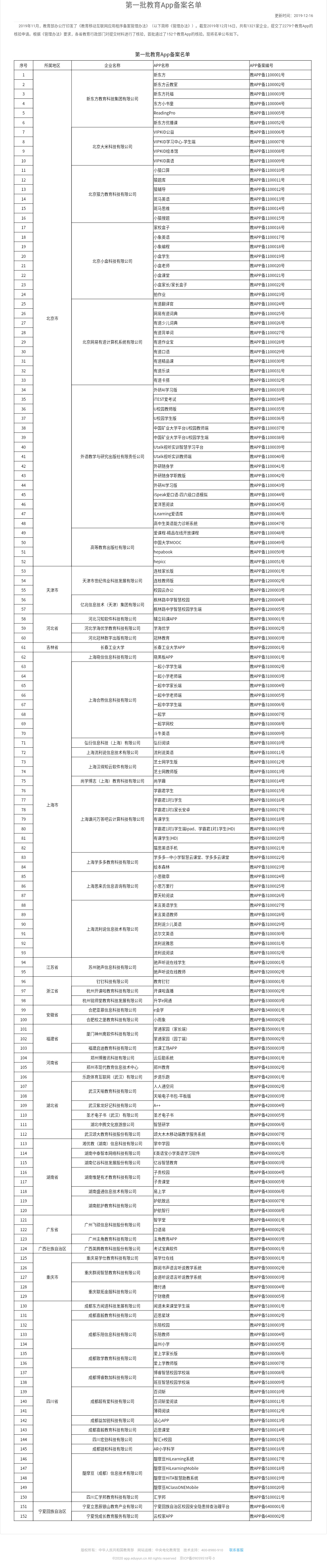 孩子放假可以在哪个软件同步学习,儿童线上教育app有哪些