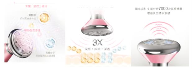 olay美白专场,olay美白款