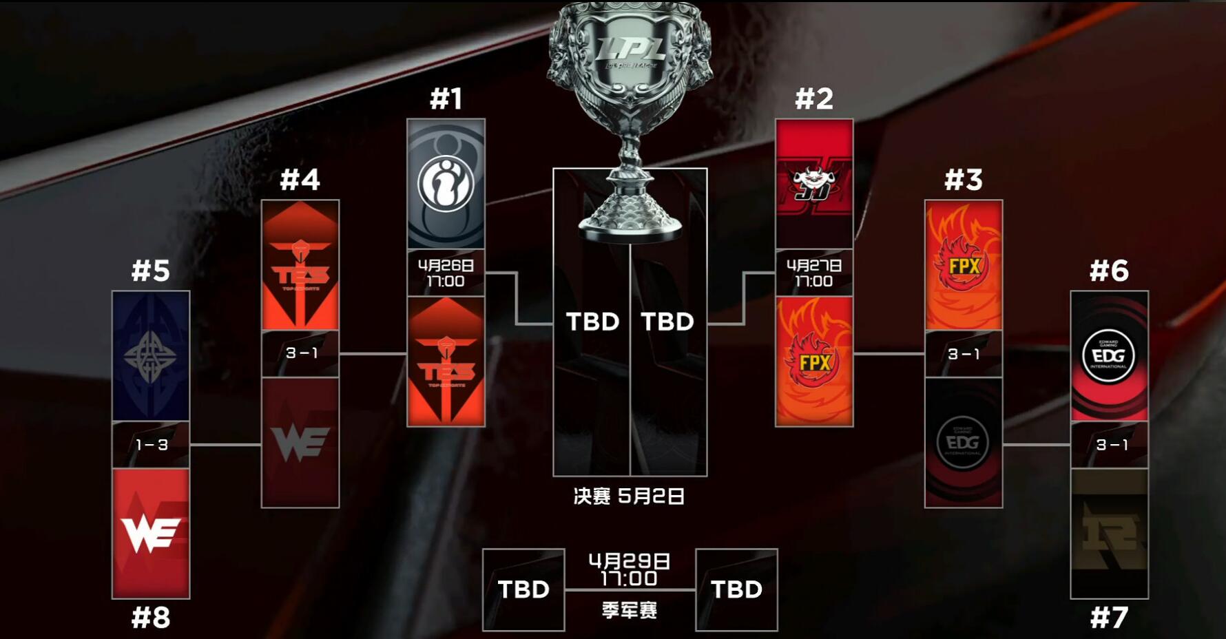 泡芙南风加入ig,泡芙南风ig首秀