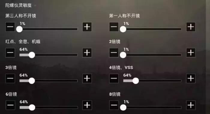 难言刺激战场灵敏度多少,难言刺激战场新的灵敏度