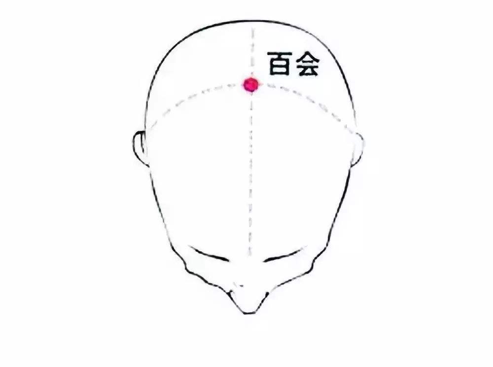 胃下垂了怎么办？不要慌，不要急，艾灸来帮助你了