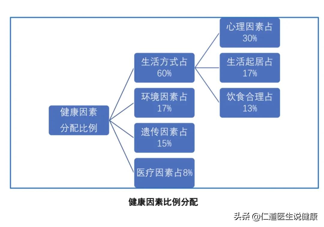3岁的小女孩*体下**出血！原因竟是误食妈妈的“好东西”，影响终生