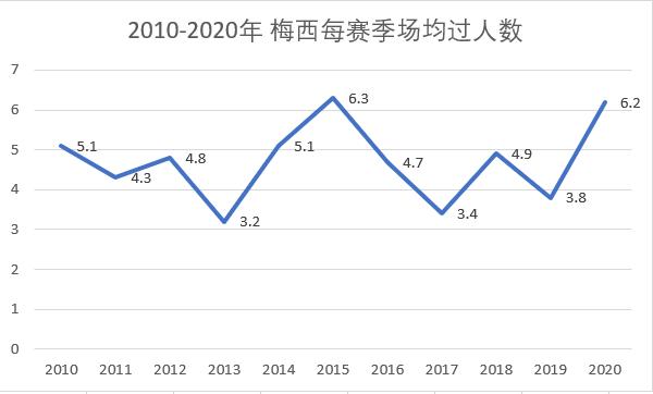 如果你是裁判你会怎样判定输赢,如果你是裁判你会怎样判
