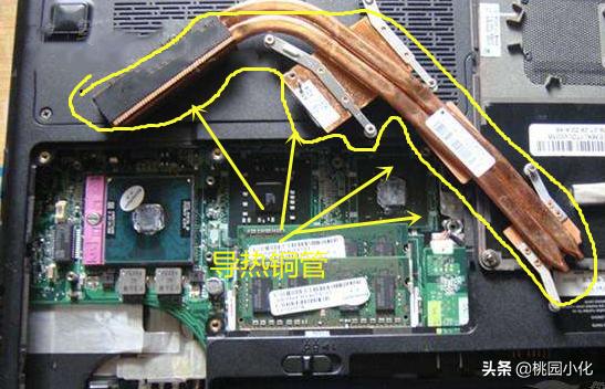 cpu主板显卡温度都高什么原因,cpu显卡最高不能超过多少温度