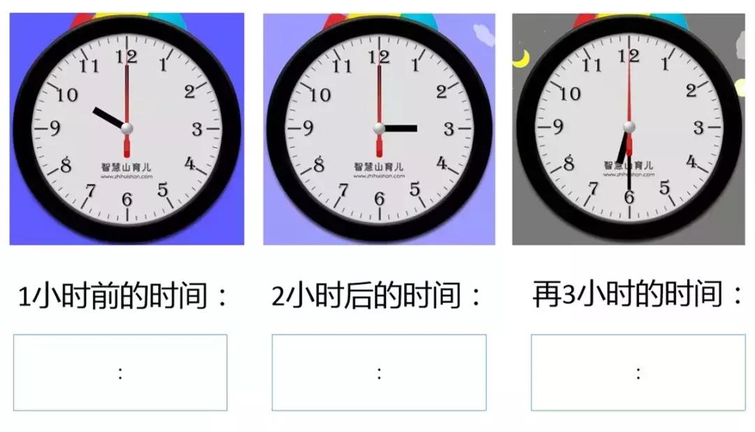 钟表不会看？4步教会孩子正确认识时间！