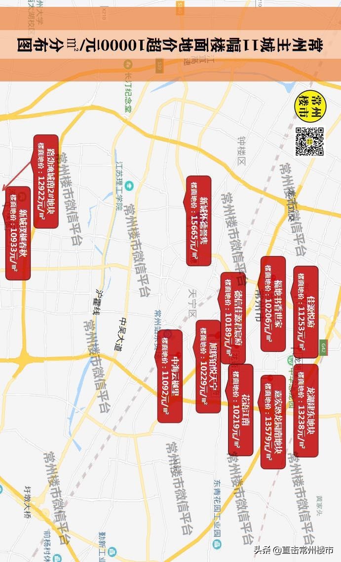 看空房地产,看空楼市的风险