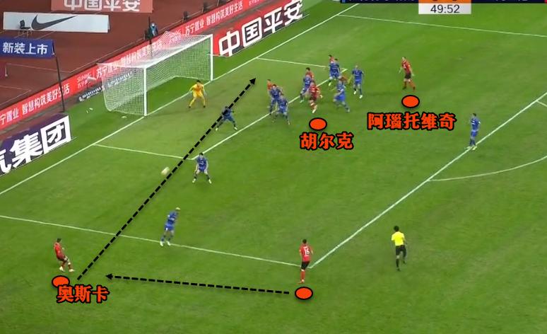 解读十人上港逼平苏宁：两队各有明显缺点，1-1是合理结果