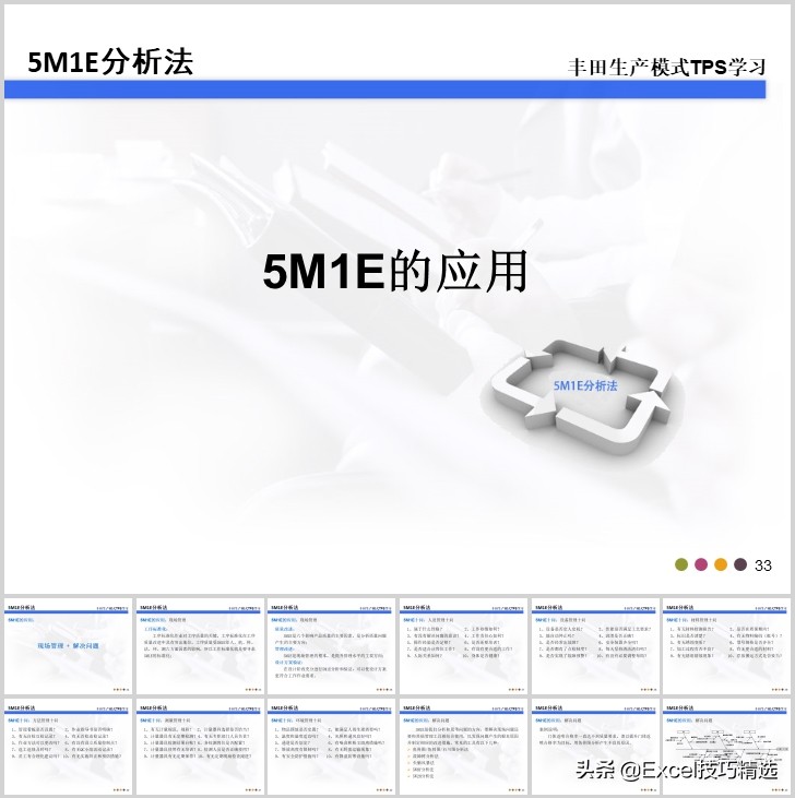 精益生产5s管理报告,88页精益供应链管理ppt