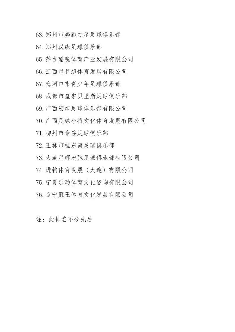 做最好的自己足球运动员,做专业的足球青训