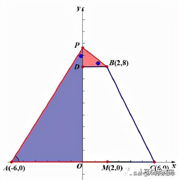 九年上册数学期末测试卷人教,九上数学人教版期末测试题