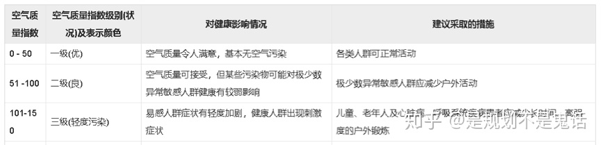 APP大数据揭秘：是什么人住在国际社区