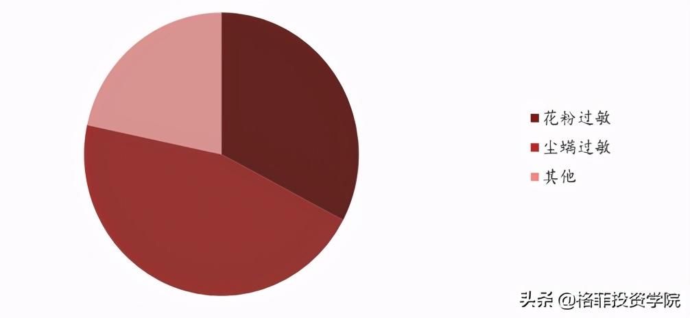 我武生物股票价值分析,我武生物股票投资价值分析报告