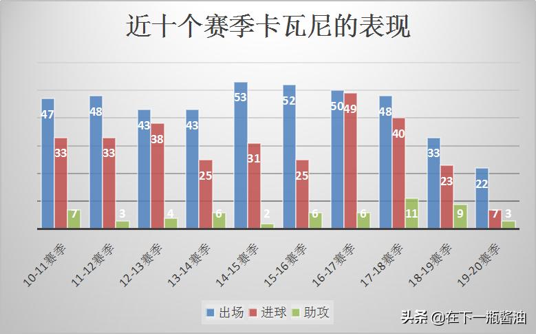 鍥界背閿嬬嚎缁勫悎,鍥界背缁忓吀闃靛