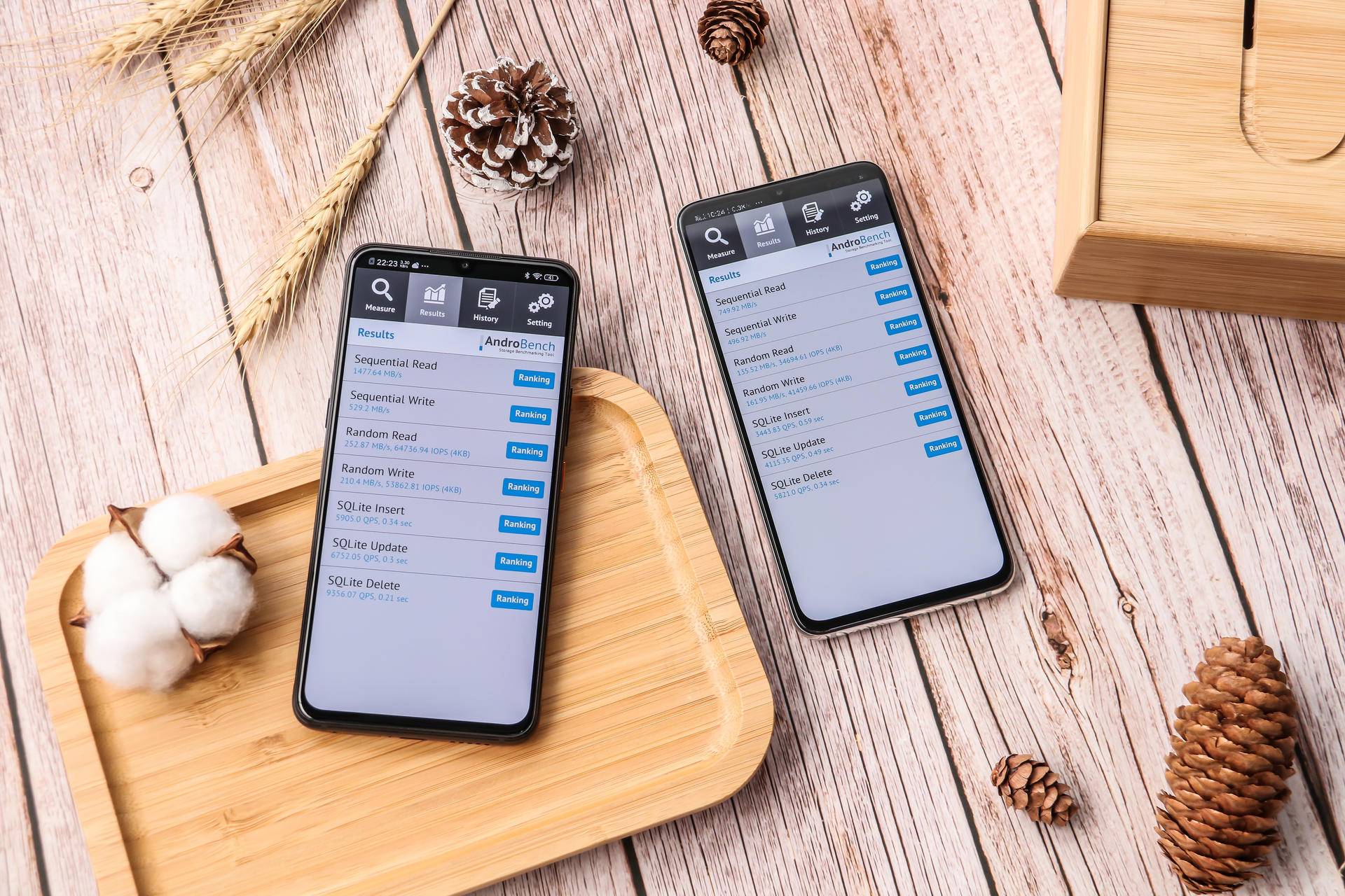 iqoopro5g与小米95g,iqoopro5g和855neo竞速版