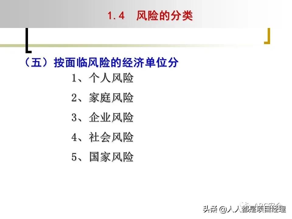 图解企业管理制度全部体系,风险管理的工作流程是
