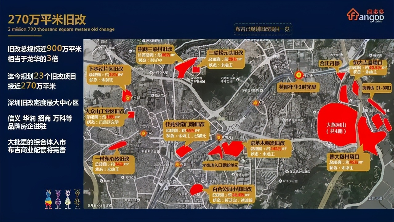 什么叫做回迁房,回迁的政策房与回迁房有什么区别