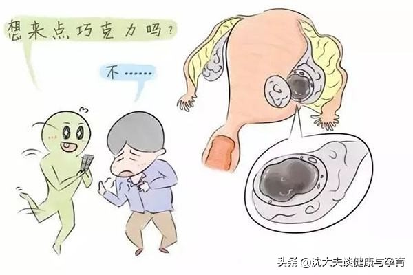 巧克力囊肿痛经很严重怎么治最好,8cm巧克力囊肿吃中药可以缩小么