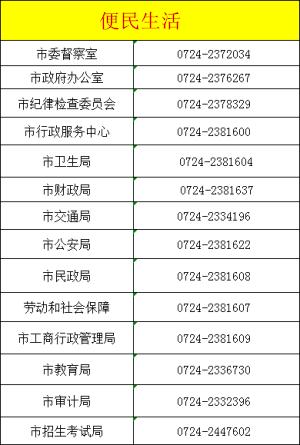 实用！2020荆门超全通讯录出炉，有了它走遍荆门都不怕