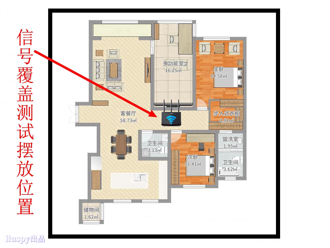 华硕rt-ac86u对比华硕rt-ax86u,华硕ax86upro和ax86u