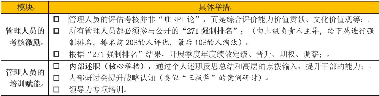 美团运营干货,1分钟内美团运营知识科普