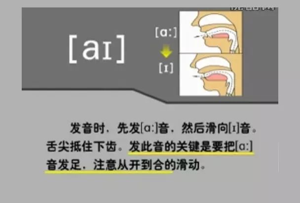 英语音标48个快速记,英语48个音标顺口溜视频教程
