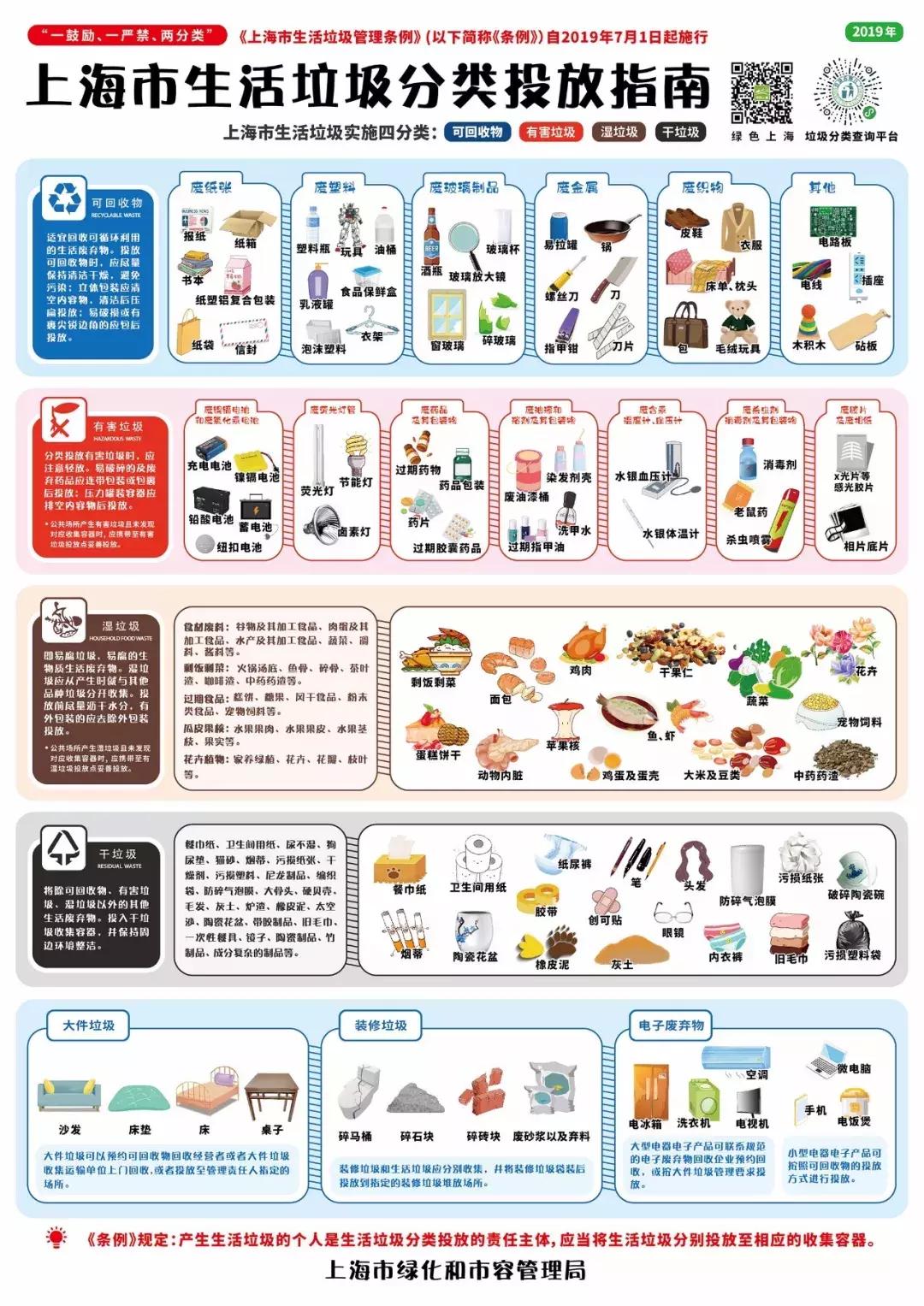 猫砂为啥裹不住猫屎,裹着猫砂的猫屎能上地吗