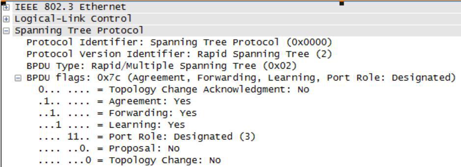 HCIE面试题——LANWAN技术