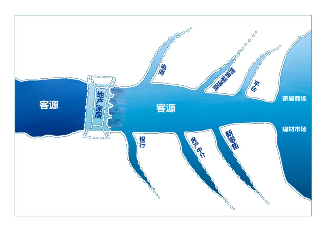 什么是拎包入住指的是什么,富森美家居拎包入住