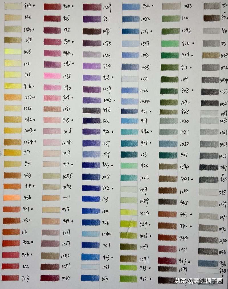 霹雳马彩铅哪个是正品,霹雳马彩铅属于什么档次