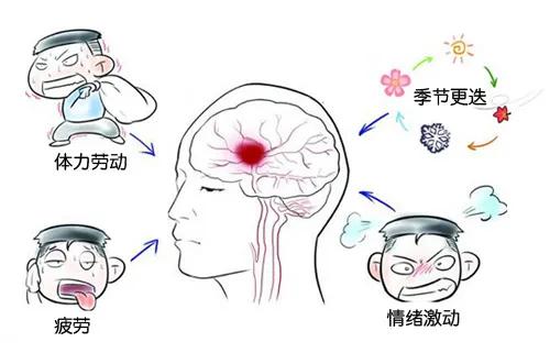 西安脑出血后遗症康复训练,脑出血后遗症的下肢康复训练