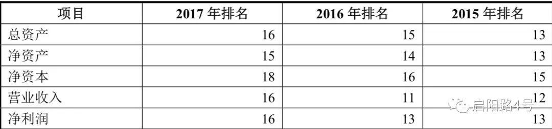 中泰证券大跌,中泰证券事件