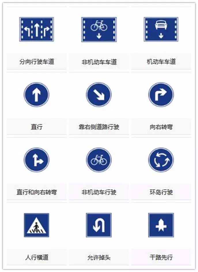 一分钟看懂交通禁令标志,一分钟教你看懂交通标志